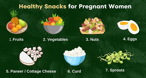 Top 7 Healthy Snacks for Pregnant Women