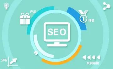 SEO – 知识汇总 – 百度站长-CSDN博客