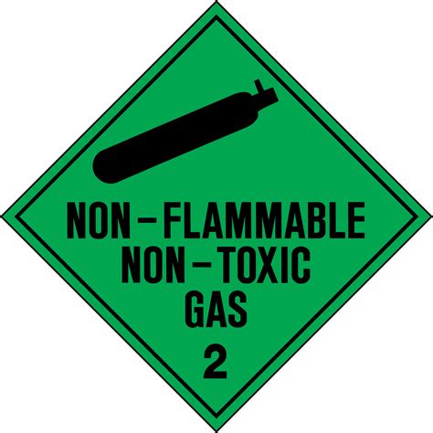 What Gases Are Not Flammable at Brenda Gilland blog
