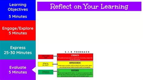 Image result for Module 3 Lesson 12 Grade 6