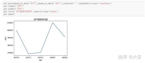 细说 HP Latex打印技术 与 UV打印技术