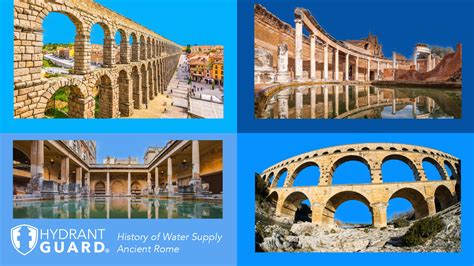 Water System Of Rome