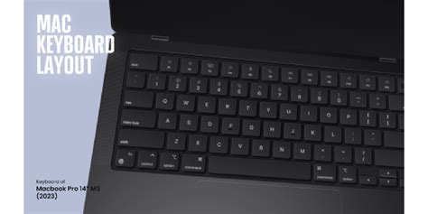 MacBook Keyboard Layout 的图像结果