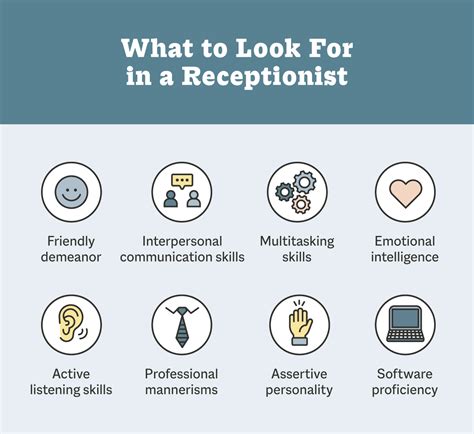 What To Know As A Receptionist at Vernon Virgil blog