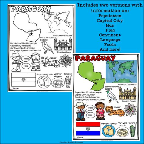 Paraguay Fact Sheet for Early Readers - Classful