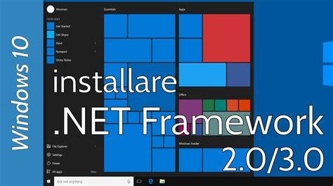 Clean Architecture .NET Core (Part 2: Implementation) | by Nishān ...