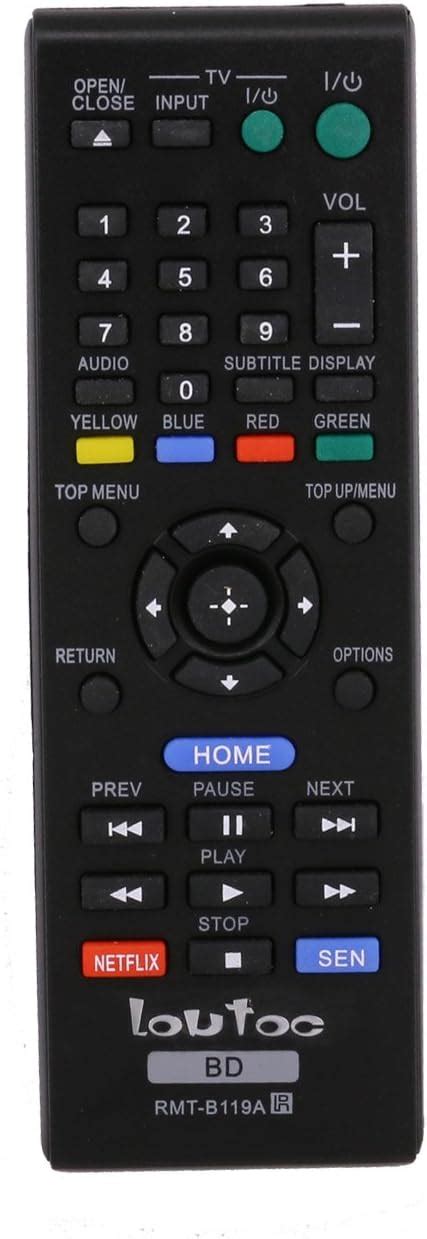 Image result for Loutoc Remote Control Auto Code Search