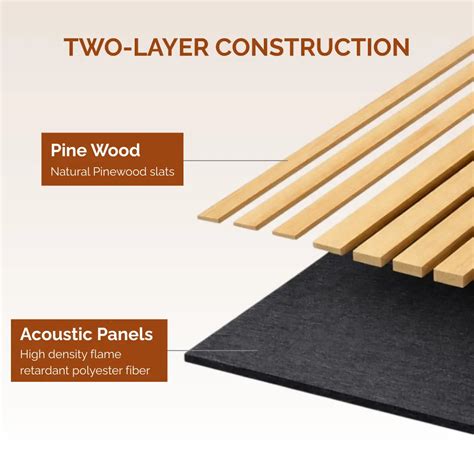 Acoustic Wooden Slat Wall Panels | Timber Acoustic – Timber Acoustics