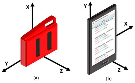 Analysis of a Smartphone-Based Architecture with Multiple Mobility ...