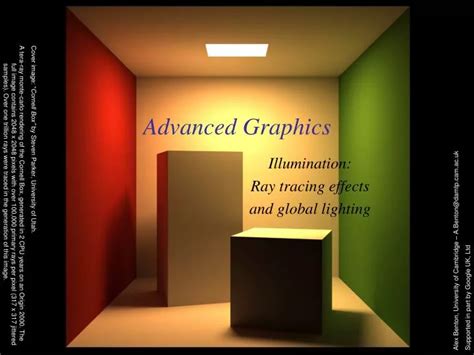 Image result for PowerPoint Advanced Graphics
