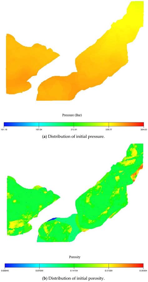 Development Adjustment Scheme of a Low-Permeability Reservoir in the SN ...