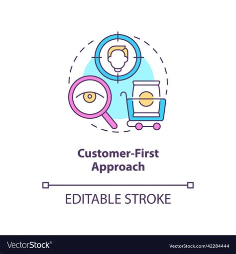 Customer First Png Icon 的图像结果