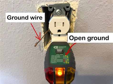 What Is An Open Ground Outlet