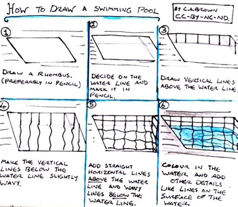 Image result for Pool Lessons Draw