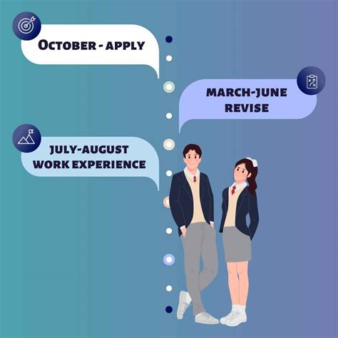 University Applying Plan Image 的图像结果