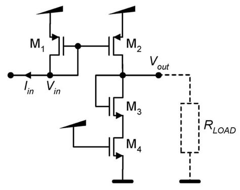 A Review of Optical Sensors in CMOS