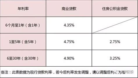 “6亿人月收入仅1000元”，真实现状可能突破你的想象 今天，关于中国6亿人月收入仅1000元的话题，迅速登上微博热搜，引发热议。“1000元 ...