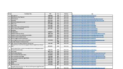 A to Z Journal List - Comprehensive Review of Legal Publications - Studocu