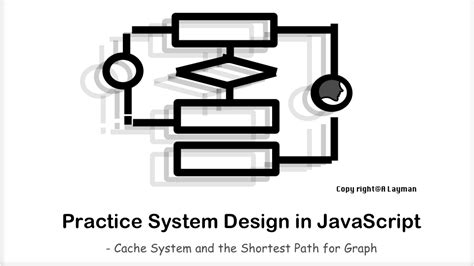 Image result for System in JavaScript