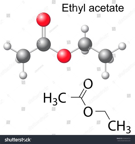 Ethyl Acetate Density