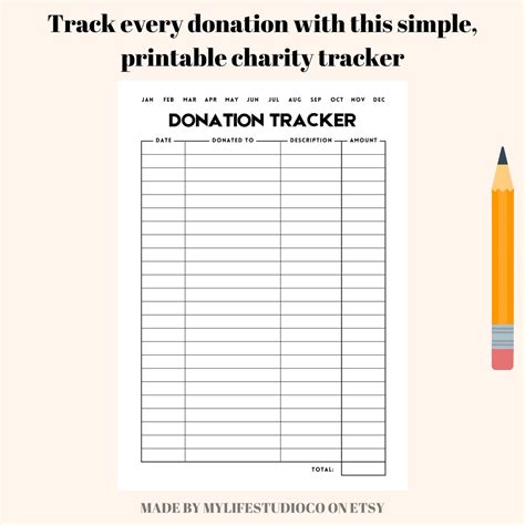 Donation Tracker Printable, Charity Tracker, Donation Log, Giving ...