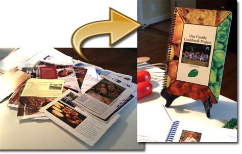 Image result for Software for Making Cookbooks