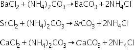 Theory and Procedure, Qualitative Analysis of Cations - Additional Study