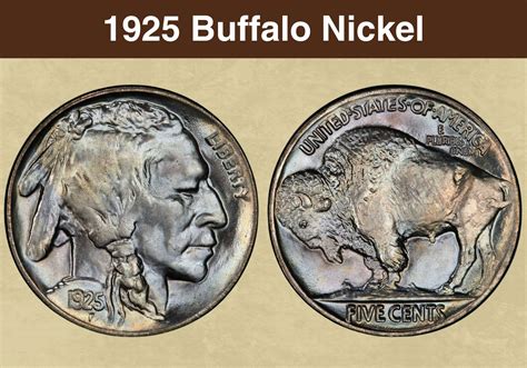 2005 Nickel Value