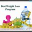 Image result for 10 Best Weight Loss Programs