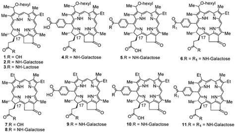 Excitation of a Single Compound by Light and Ultrasound Enhanced the ...
