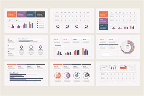 KPI Dashboard Kit Keynote Templates - Etsy