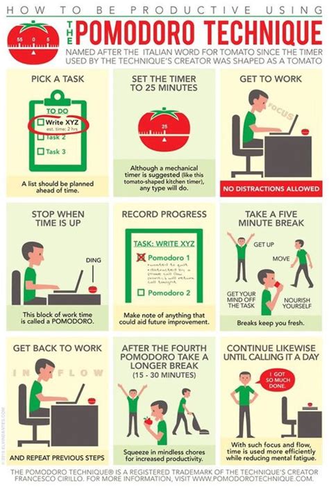 Useful Fun 的图像结果