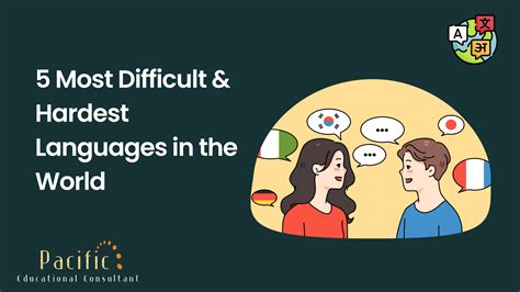 5 Most Difficult & Hardest Languages in the World