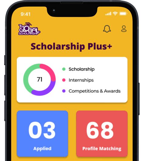 Dms Pto Scholarship Discovery Middle School