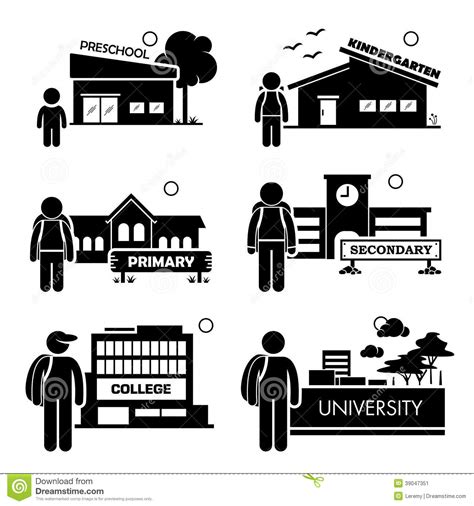 Education Level Clip Art 的图像结果