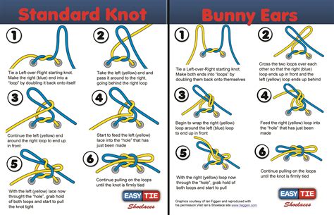 Free Downloads - Easy Tie Shoelaces