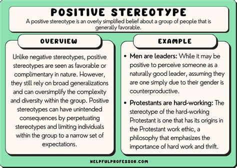 Stereotype Examples 的图像结果