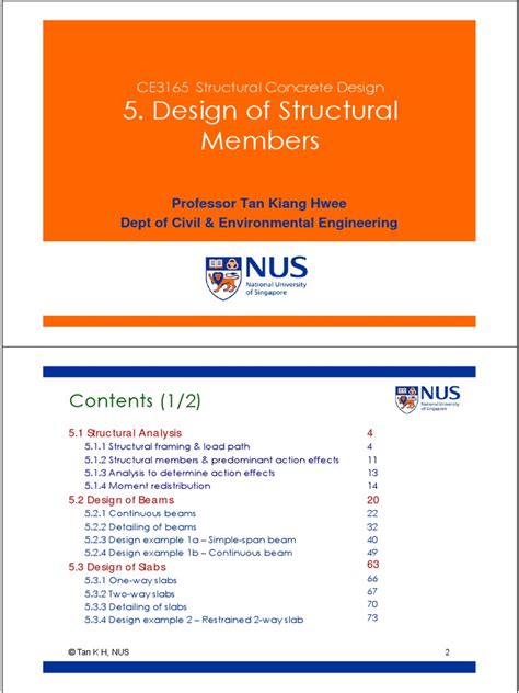 Image result for Structural Members