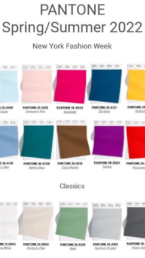 Image result for Pantone Spring 2022 Color Conversion Chart