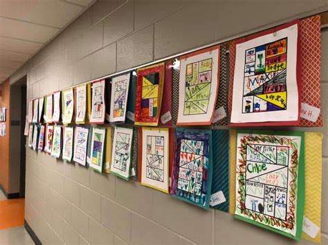 Image result for Eight Pagers Examples