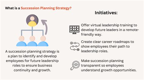 HR Transformation Strategy Examples 的图像结果