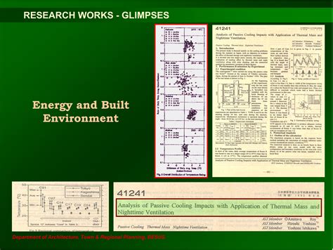 Architecture and Planning | IIEST