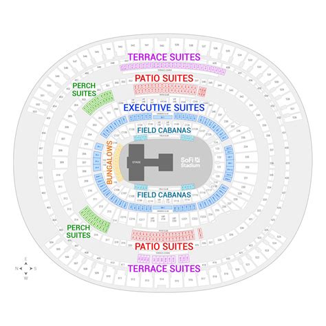 Patio Suite 4W-2 for Kendrick Lamar & SZA - Grand National Tour at SoFi ...
