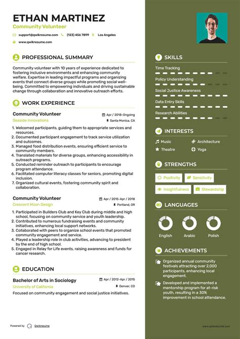 10+ Community Volunteer Resume Samples & Templates for 2025