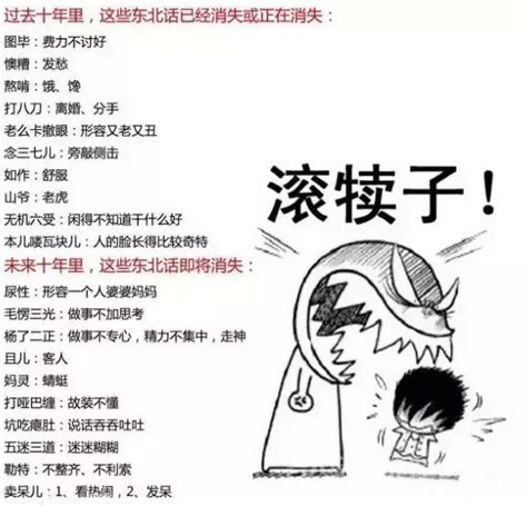 东北话楚是什么意思