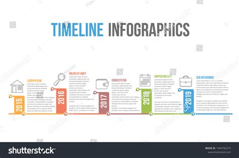 Timeline Line 的图像结果
