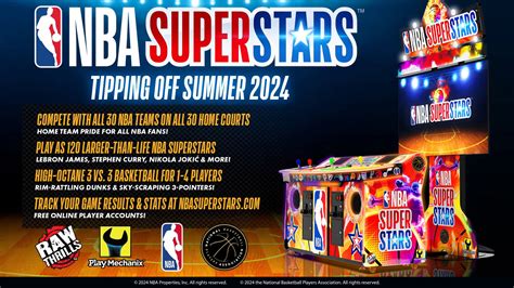 Raw Thrills NBA Superstar Arcade Game Looks to Captivate NBA Jam Fans