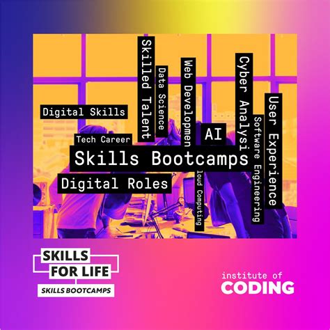 Digital Tech Skill Coding 的图像结果