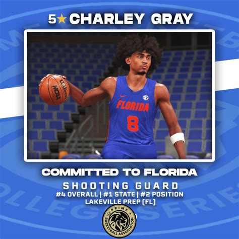 Coach Teddy Johnson | Hometown High School Hero Gray Is Staying In Florida #pba2ksports # ...