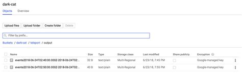 Simple backup and replay of streaming events using Cloud Pub/Sub, Cloud ...